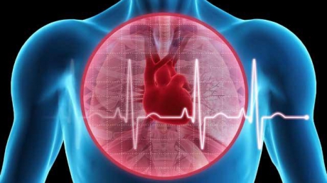 Durerile in piept - Cand este cazul sa mergem la medic?