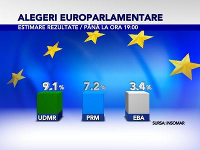 Foto: REALITATEA.NET