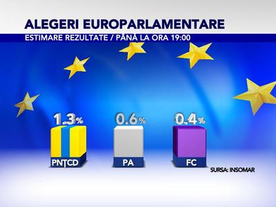 Foto: REALITATEA.NET