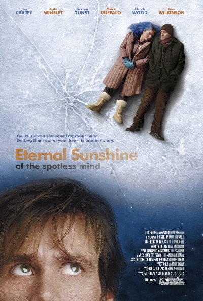 Eternal Sunshine of a Spotless Mind
