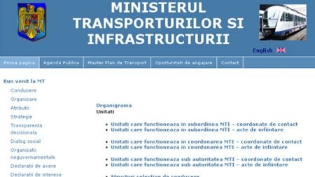 Organigrama Ministerul Transporturilor