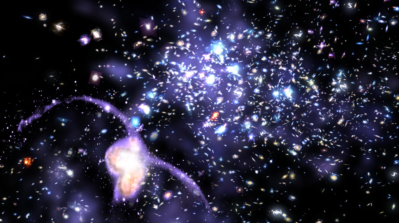 Grupare de galaxii
