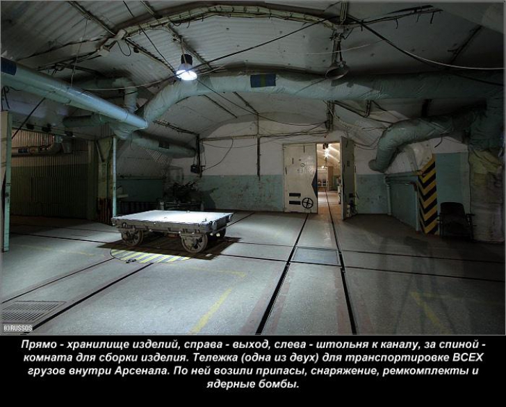 Călătorie în baza secretă de submarine din Golful Balaklava, peninsula Crimeea