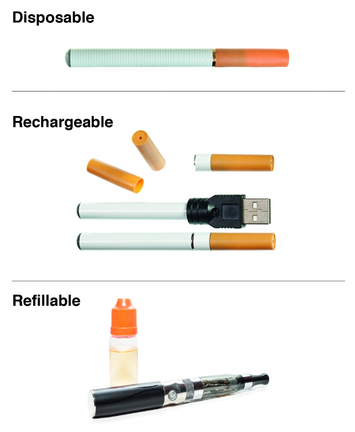 Noi reguli pentru ţigările electronice