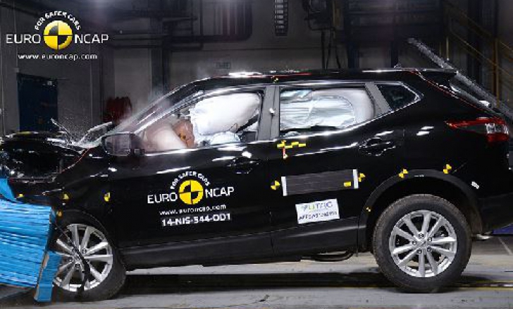 Nissan Qashqai a fost la testele EuroNCAP. Vezi rezultatele