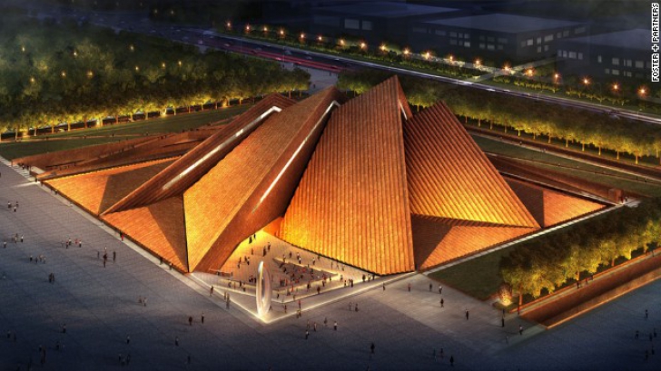 Muzeele bizare din China apărute în ultimii ani