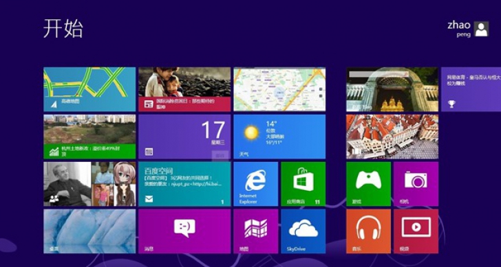 Motivul incredibil pentru care Windows 8 a fost interzis în China