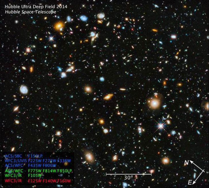 Nasa publică o imagine unică. Imaginea a fost creată în 10 ani şi cuprinde 10.000 de galaxii