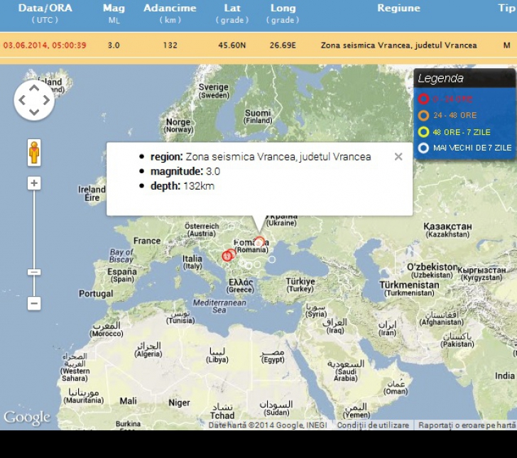 Cutremur &icirc;n Vrancea