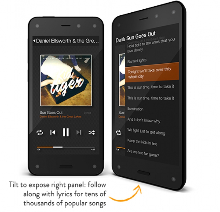 Amazon a lansat Fire Phone. Primul telefon cu acces nelimitat în cloud