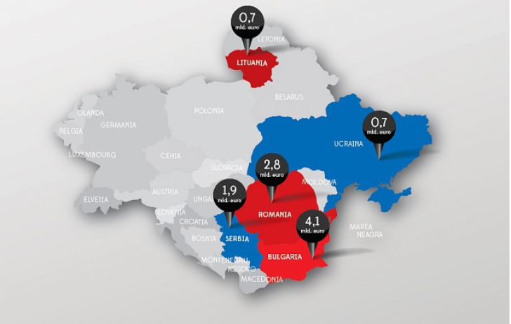 Lukoil, calul troian al Rusiei în Europa Centrală și de Est