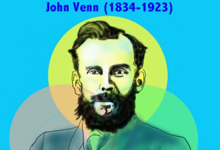 Filosoful logician John VENN