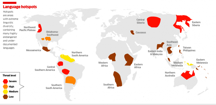Harta limbilor în pericol de dispariţie