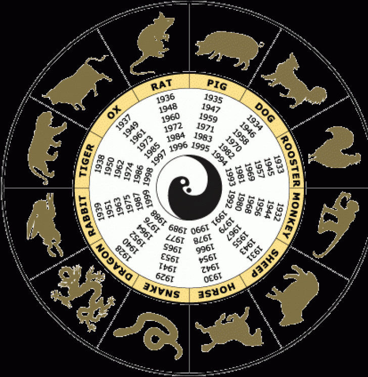 Horoscop complet marţi, 16 septembrie. Ce rezervă astrele fiecărei zodii