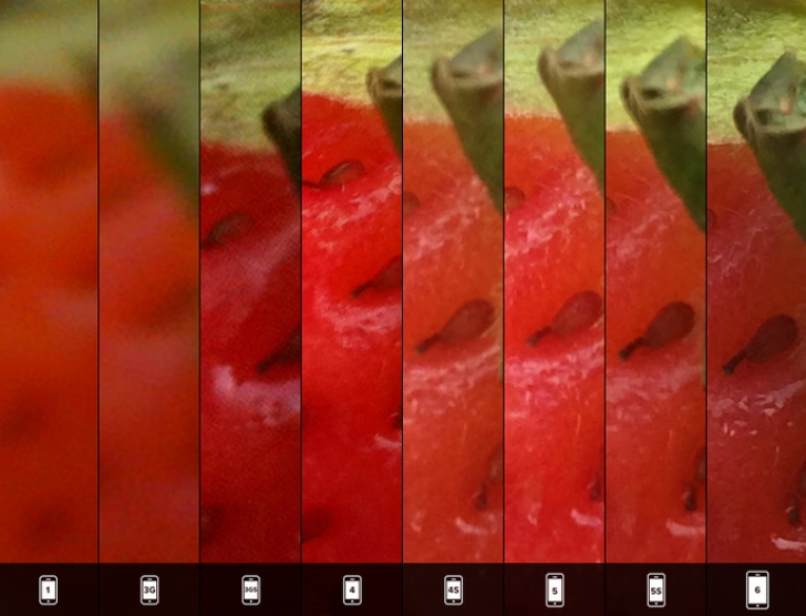 Cum a evoluat camera foto de la primul iPhone până la ultimul