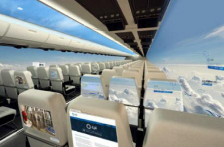 Avioanele viitorului vor avea ecrane smart în locul hublourilor