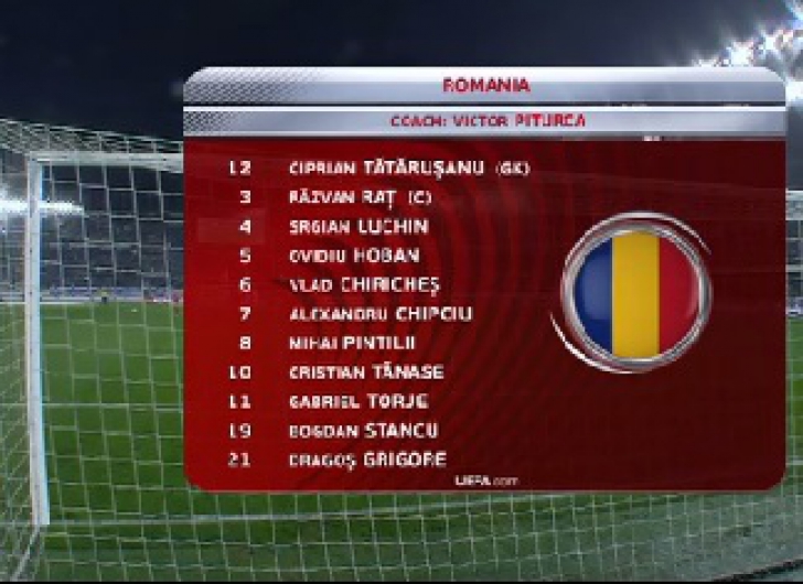 FINLANDA - ROMANIA 0-2. Bogdan Stancu a adus victoria cu o "dublă"