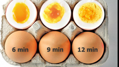 Secretele bucătarului. În cât timp se fierbe un ou 