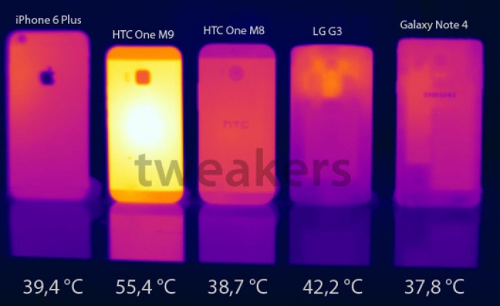 HTC One M9 starneste ingrijorare! “Poti praji oua pe el”