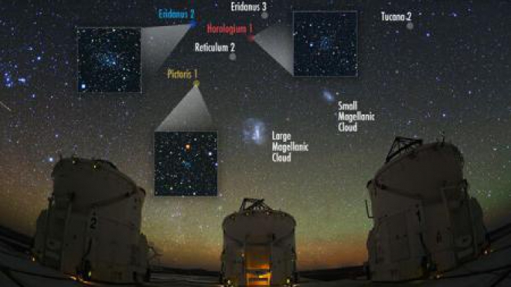 Mai multe galaxii pitice descoperite în apropierea Căii Lactee