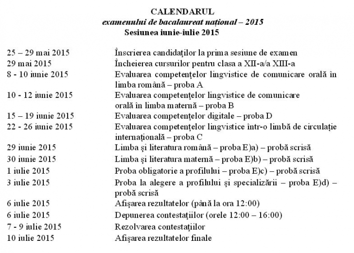 BACALAUREAT 2015. Calendarul examenului de BACALAUREAT, sesiunea iunie-iulie 2015