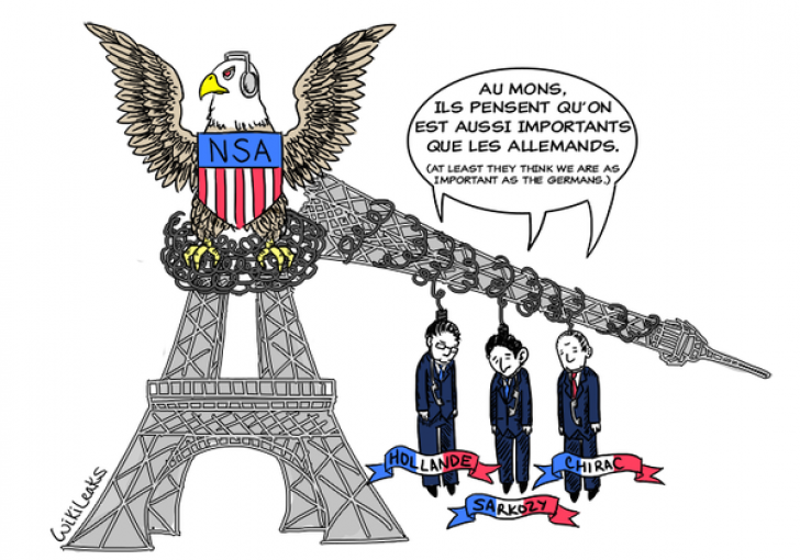 SUA au interceptat comunicaţiile ultimilor trei preşedinţi ai Franţei, dezvăluie WikiLeaks