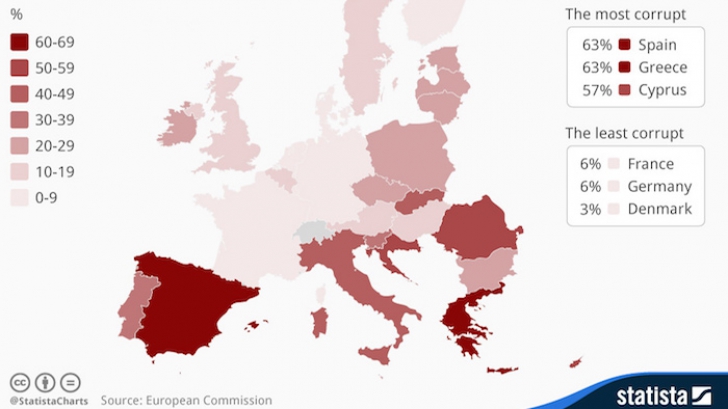 Harta corupţiei în UE. Vestea bună: România nu prinde top 3