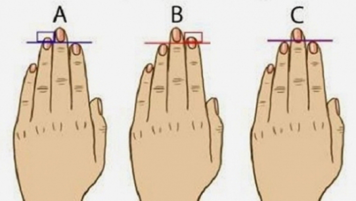 Lungimea degetelor îţi dezvăluie personalitatea