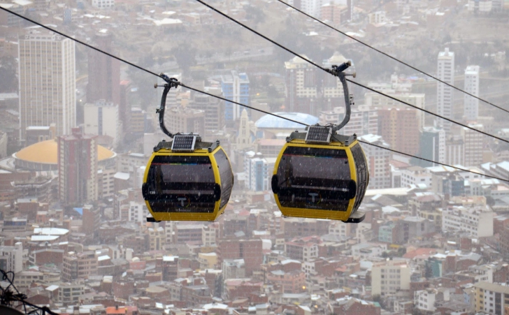 Capitala La Paz, de la trafic sufocat la trafic aerian