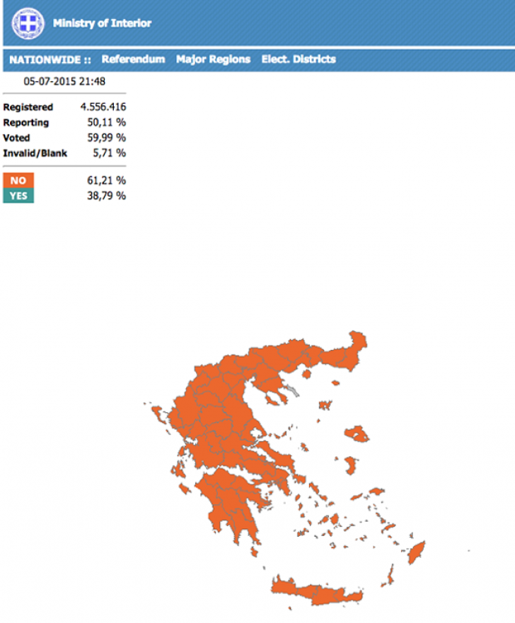 Votul din Grecia (după numărarea a 50% dintre buletine)