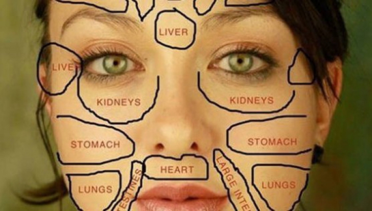 Chinezii au realizat harta feţei care reflectă bolile cu care se luptă corpul tău