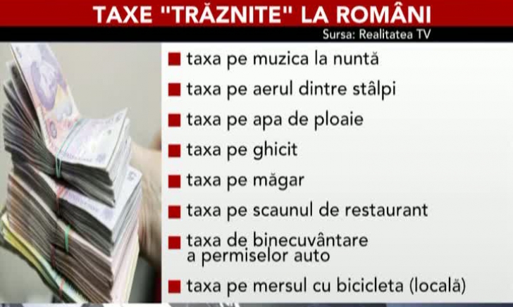 Istoria fiscalităţii, explicată. Cele mai trăznite impozite care se plătesc în România