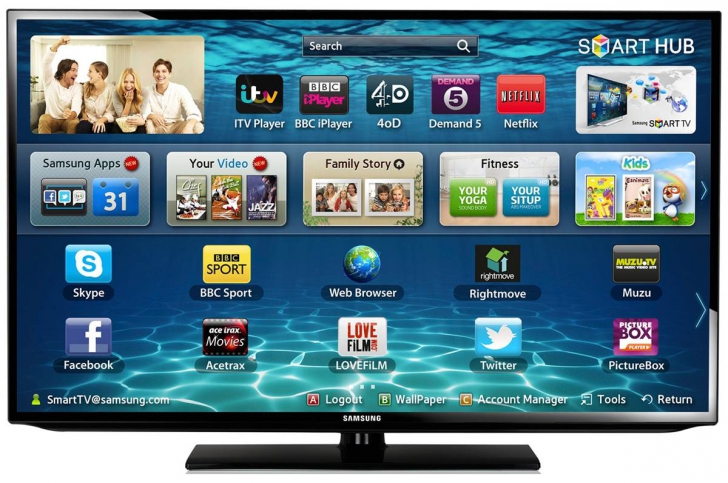 eMAG.ro Televizoare 3D Smart – Care sunt cele mai vândute modele și cât costă