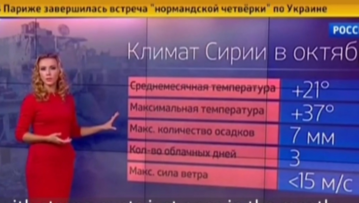 Prognoza meteo la televiziunea publică rusă: vreme favorabilă pentru bombardamente în Siria