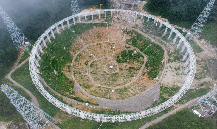 Cel mai mare radiotelescop din China