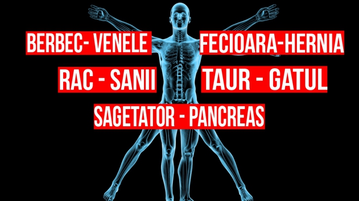 Uite care este ORGANUL TAU VULNERABIL, in functie de ZODIE