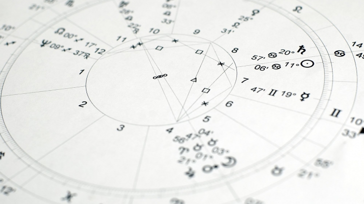 Horoscopul săptămânii 20 - 26 noiembrie