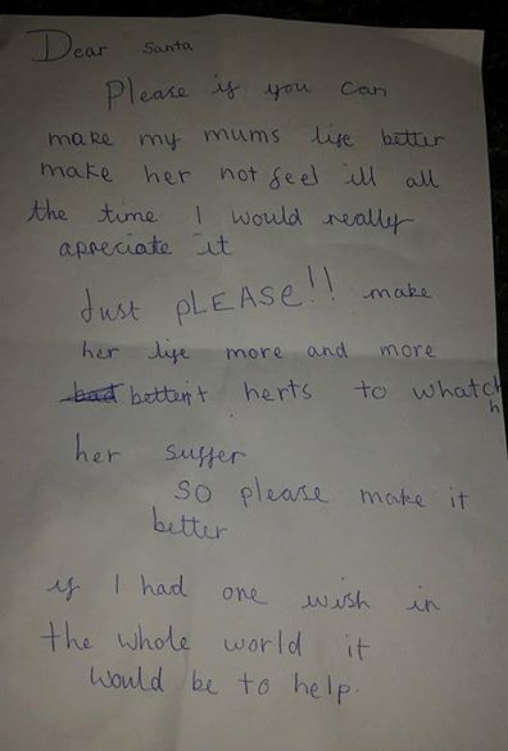 Scrisoare cutremurătoare: ce îi cere o fetiţă de 11 ani lui Moş Crăciun. "Mă doare..."