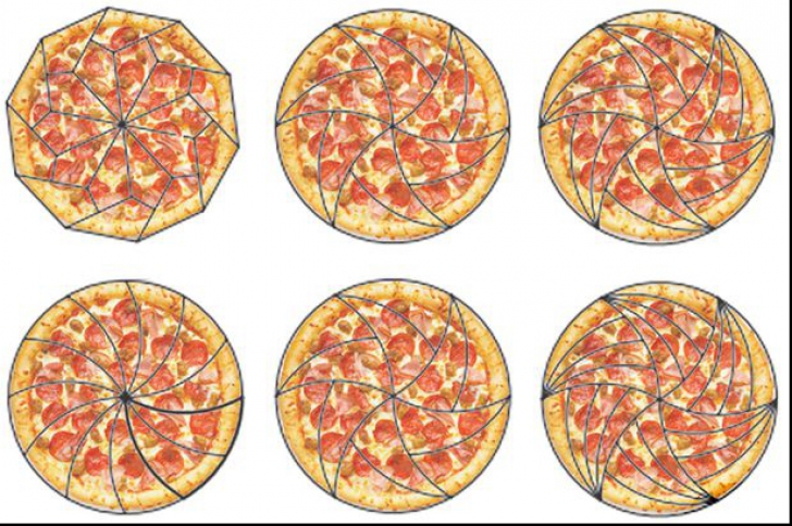 Ai mâncat pizza greșit până acum. Cum se consumă corect? Incredibil