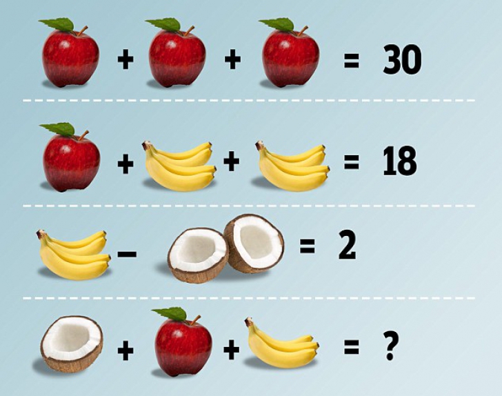 Problema de matematică care pune în dificultate chiar şi adulţi. Care este răspunsul corect?