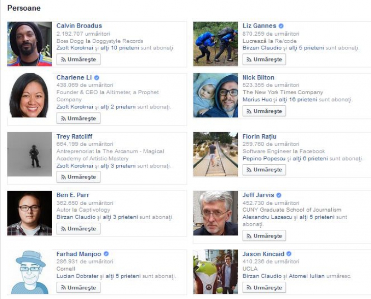 Singurul român aflat pe lista scurtă a prietenilor lui Mark Zuckerberg