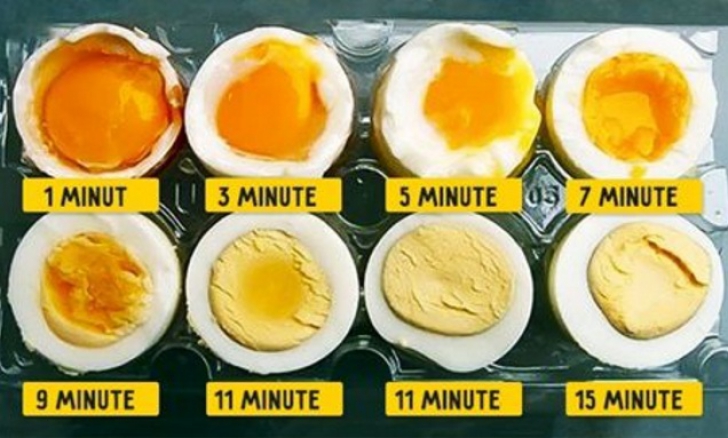 Câte minute trebuie să fierbi oul ca să fie pe placul tău. Misterul a fost elucidat!