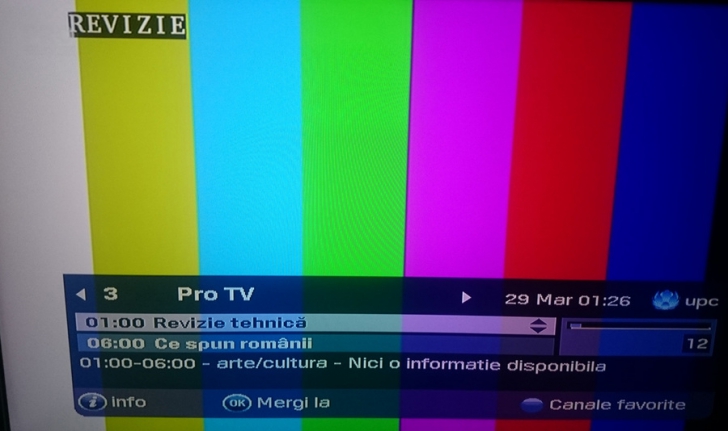 Surpriză: Postul PRO TV a fost OPRIT. Pe ecran a apărut mira