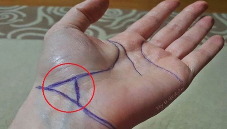 Ai acest semn pe mână? Ce spune el despre viața ta