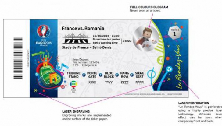 EURO 2016. Cum arată biletul pentru primul meci al României la turneul final, contra Franţei