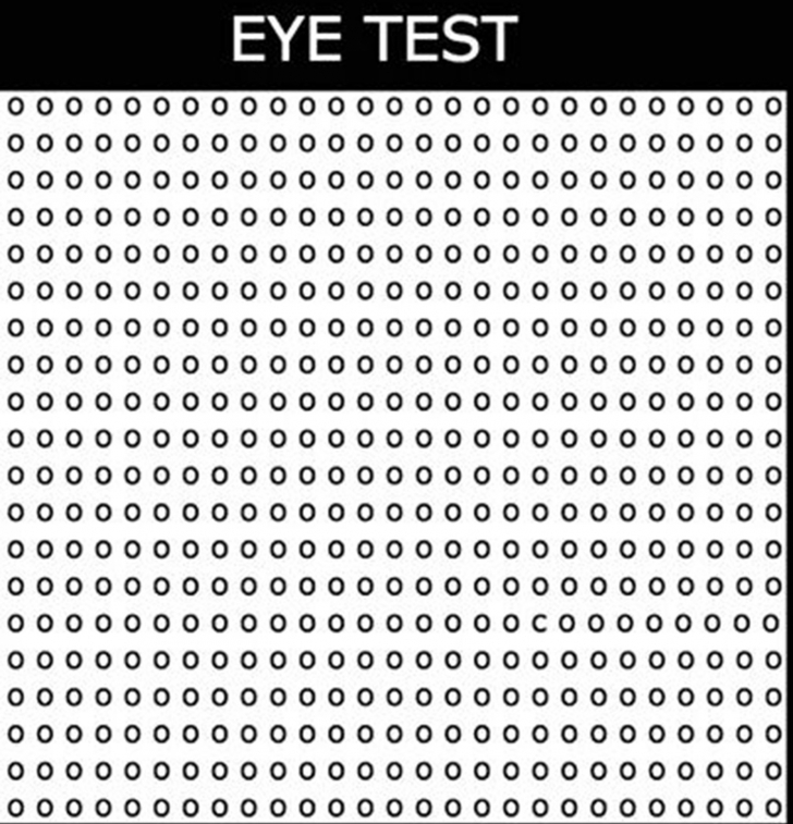 Testul care îţi spune cât de bine stai cu vederea. În câte secunde reuşeşti să îl faci?