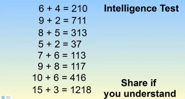 Acest test de inteligenţă se distribuie pe Facebook acum. Ştii rezultatul la ?+?=123?