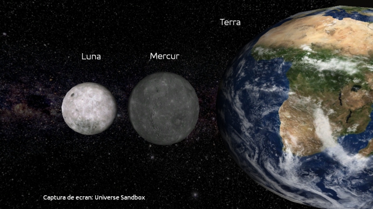 Planeta Mercur, eveniment astral unic. Se va mai întâmpla abia în 2019