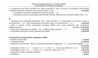 Barem Evaluare Nationala 2016 Romana. Baremul de corectare la Română, publicat pe EDU. RO