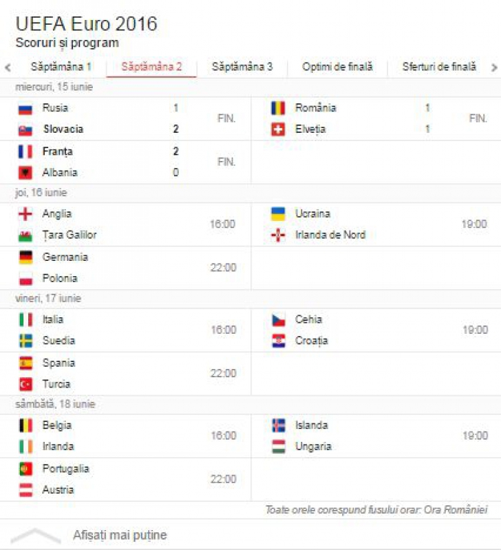 EURO 2016. Programul zilei de 16 iunie şi rezultatele la meciurile din 15 iunie